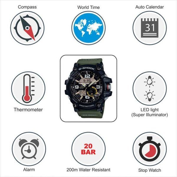 G661 G-Shock Gravity master ( GG-1000-1A5DR ) Analog-Digital Watch .- For Men) - Image 5
